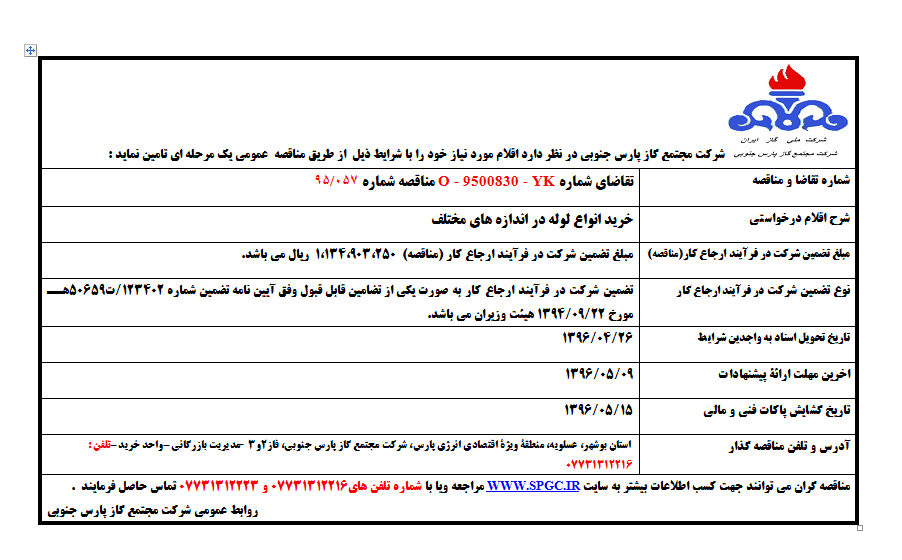 خرید انواع لوله در اندازه های مختلف