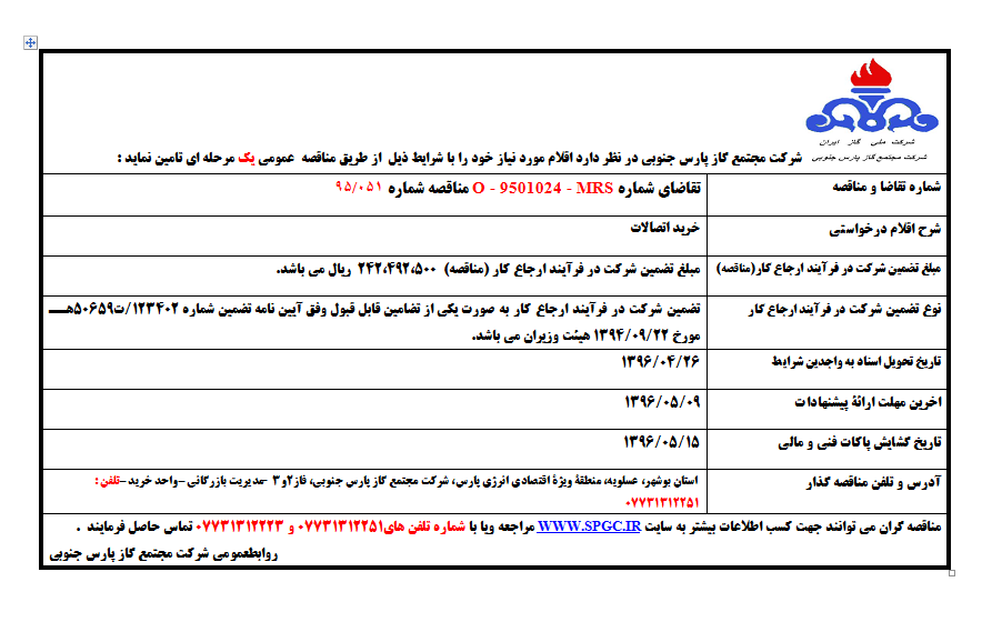 خرید اتصالات