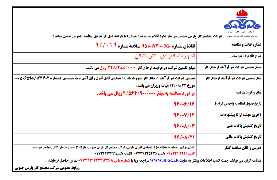 تجهیزات انفرادی آتش نشانی