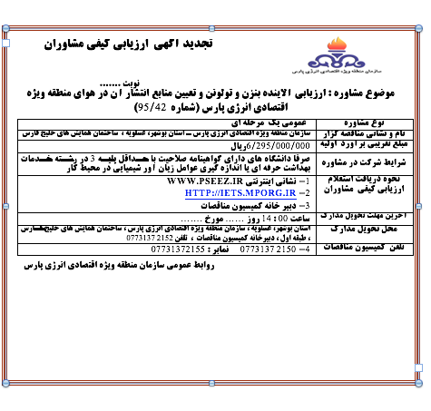 ارزیابی آلاینده های بنزن و تولونن و تعیین منابع انتشار آن در هوای منطقه ویژه اقتصادی انرژی پارس