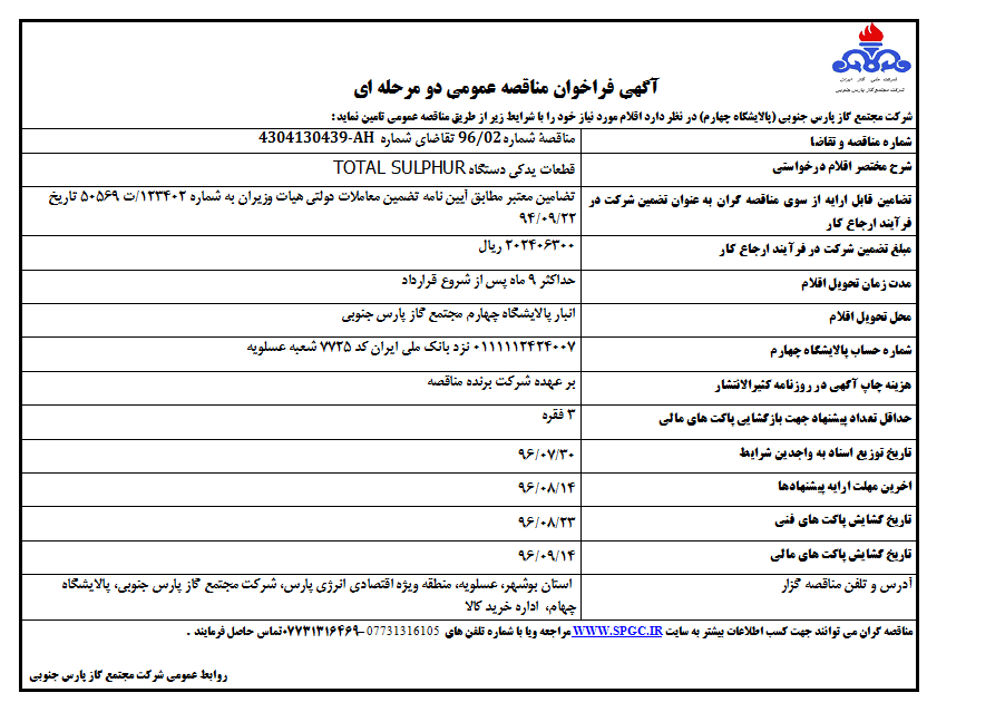 قطعات یدکی دستگاه TOTAL SULPHUR