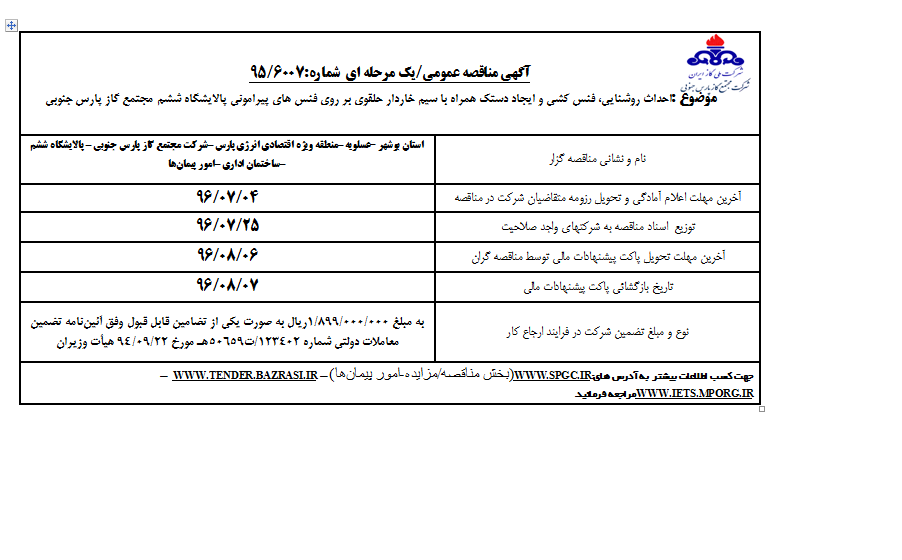 احداث روشنایی، فنس کشی و ایجاد دستک همراه با سیم خاردار حلقوی بر روی فنس های پیرامونی پالایشگاه ششم مجتمع گاز پارس جنوبی