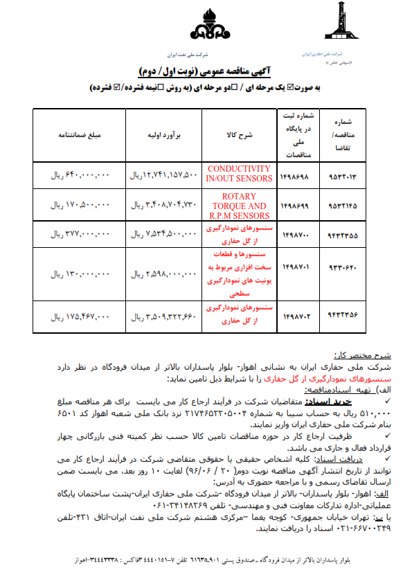 conductivity سنسورهای نمودار گیری