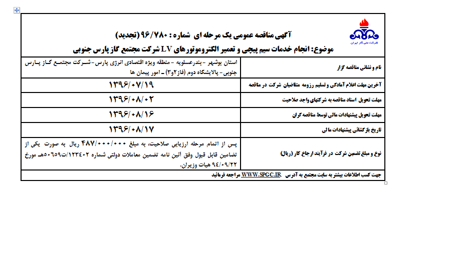 انجام خدمات سیم پیچی و تعمیر الکتروموتورهای LV شرکت مجتمع گاز پارس جنوبی