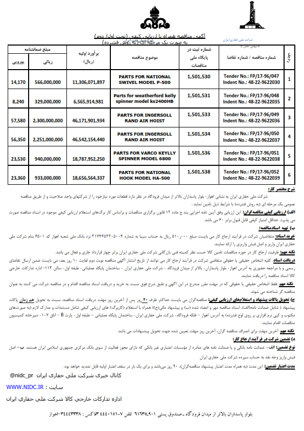 parts for national swivel