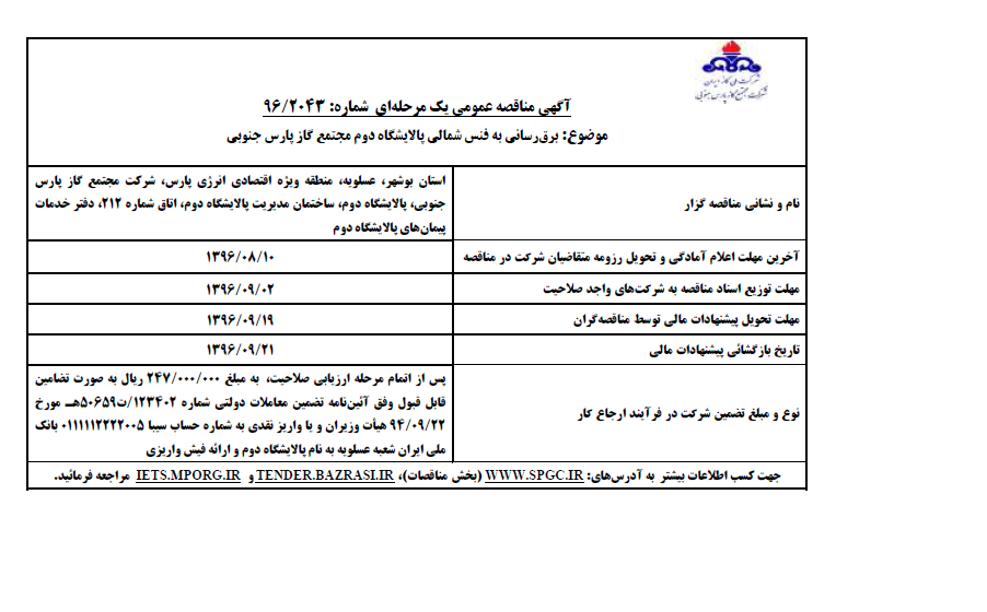 برق رسانی به فنس شمالی پالایشگاه دوم مجتمع گاز پارس جنوبی