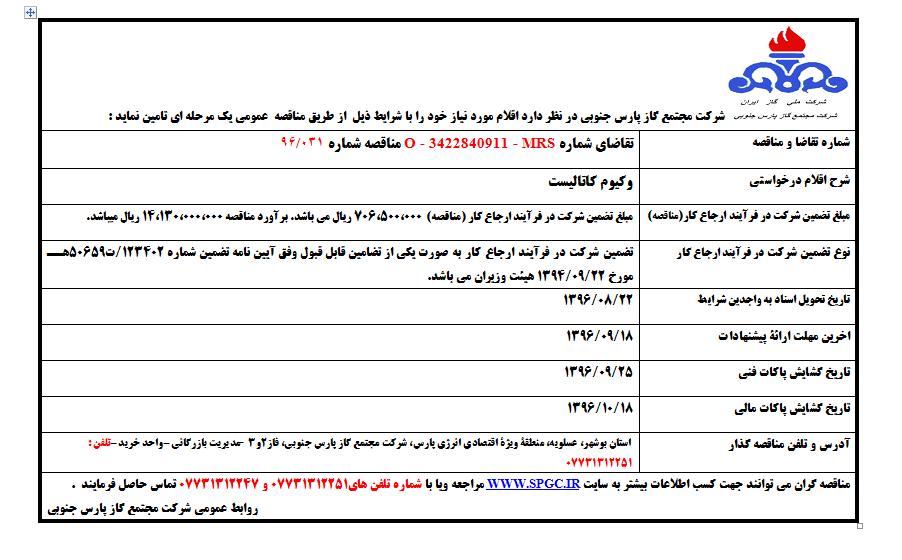 وکیوم کاتالیست