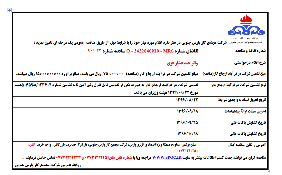 واتر جت فشار قوی