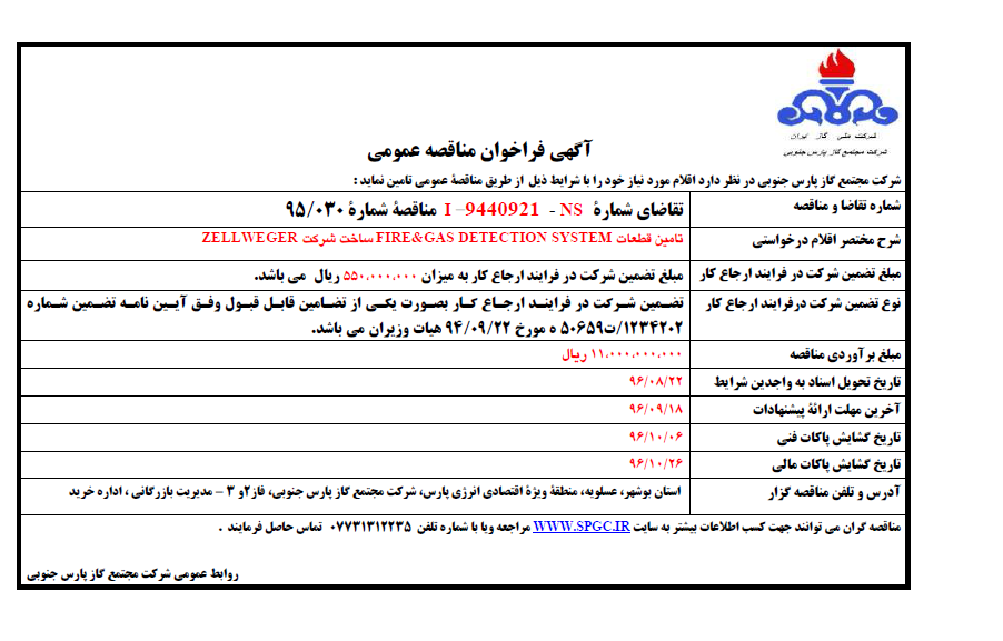 ZELLWEGER ساخت شرکت FIRE&GAS DETECTION SYSTEM تامین قطعات