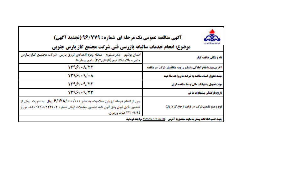 انجام خدمات سالیانه بازرسی فنی شرکت مجتمع گاز پارس جنوبی