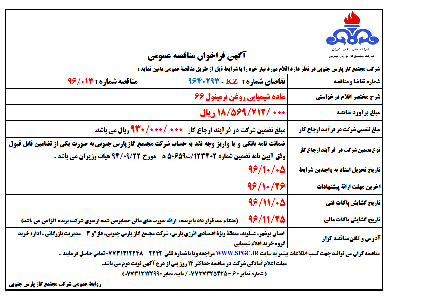ماده شیمیایی روغن ترمینول ۶۶