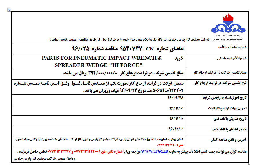 خرید PARTS FOR PNEUMATIC IMPACT WRENCH & SPREADER WEDGE 