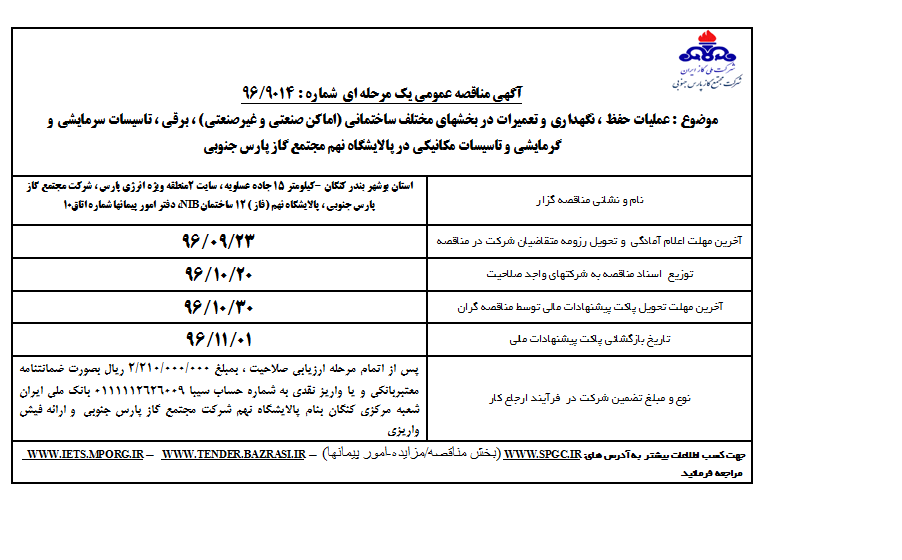 عملیات حفظ ، نگهداری و تعمیرات در بخشهای مختلف ساختمانی (اماکن صنعتی و غیرصنعتی) ، برقی ، تاسیسات سرمایشی و گرمایشی و تا