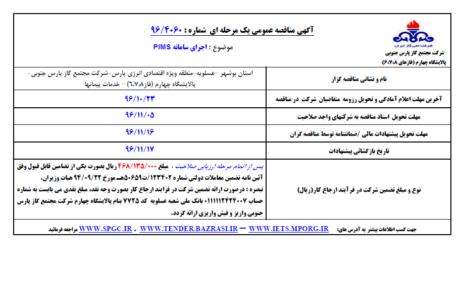 اجرای سامانه PIMS