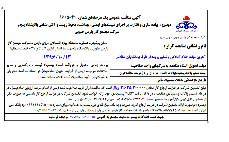 پیاده سازی و نظارت بر اجرای سیستمهای ایمنی، بهداشت، محیط زیست و آتش نشانی پالایشگاه پنجم شرکت مجتمع گاز پارس جنوبی