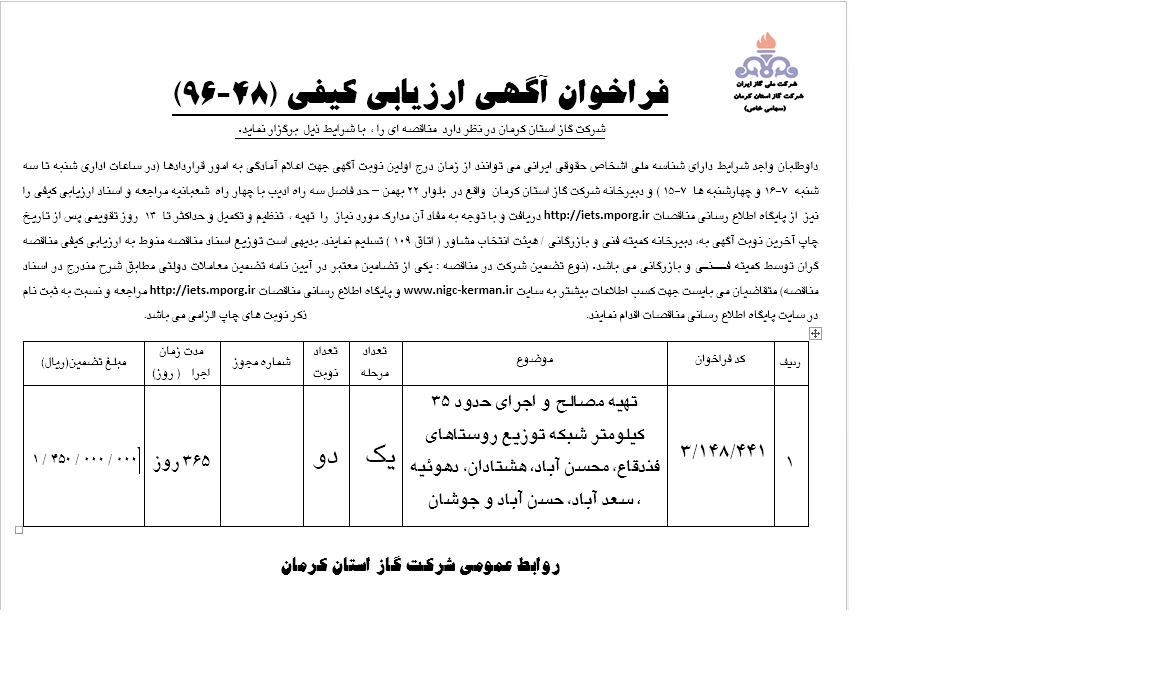 تهیه مصالح حدود ۳۵ کیلومتر شبکه جوشان