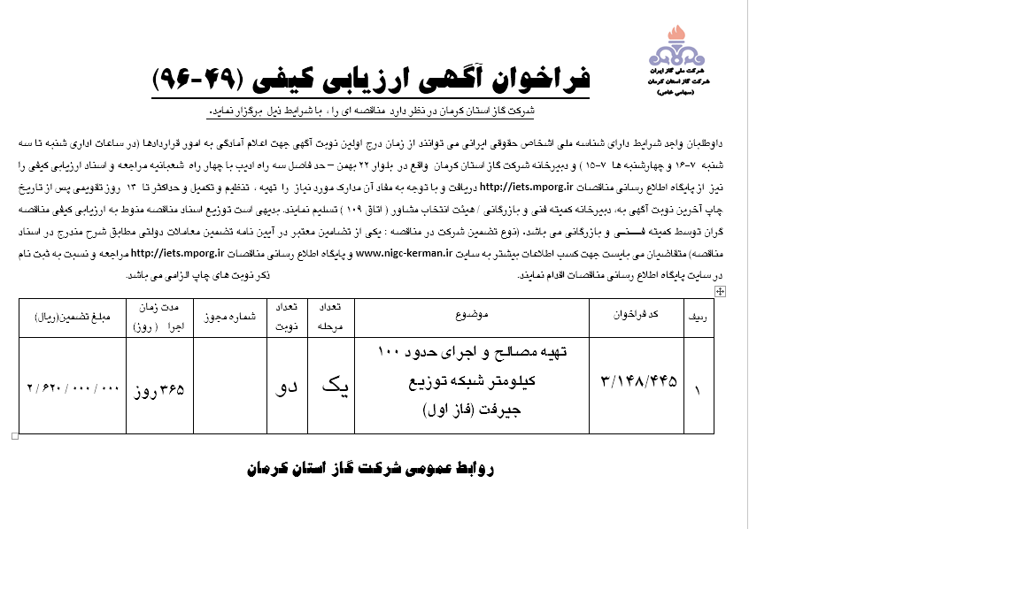 ۱۰۰ کیلومتر شبکه جیرفت