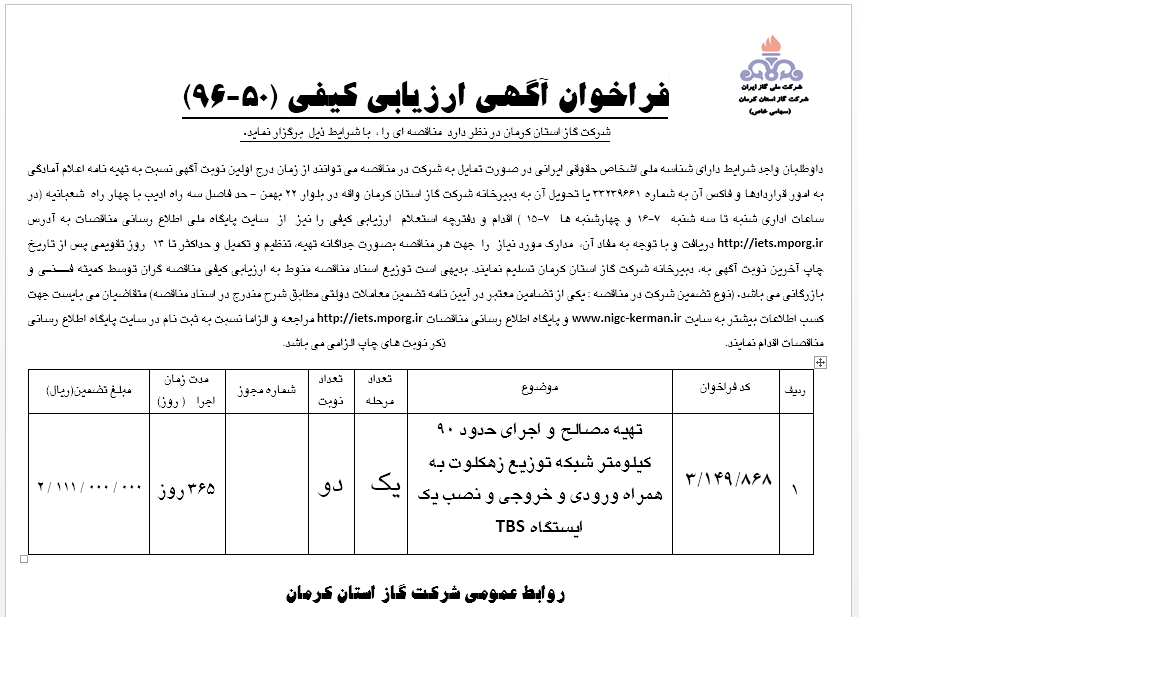 ۹۰کیلومتر شبکه زه کلوت