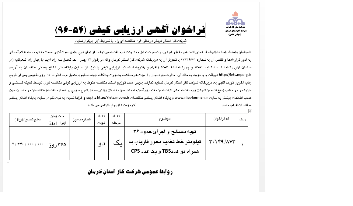 ۳۶کیلومتر خط تغذیه فاریاب