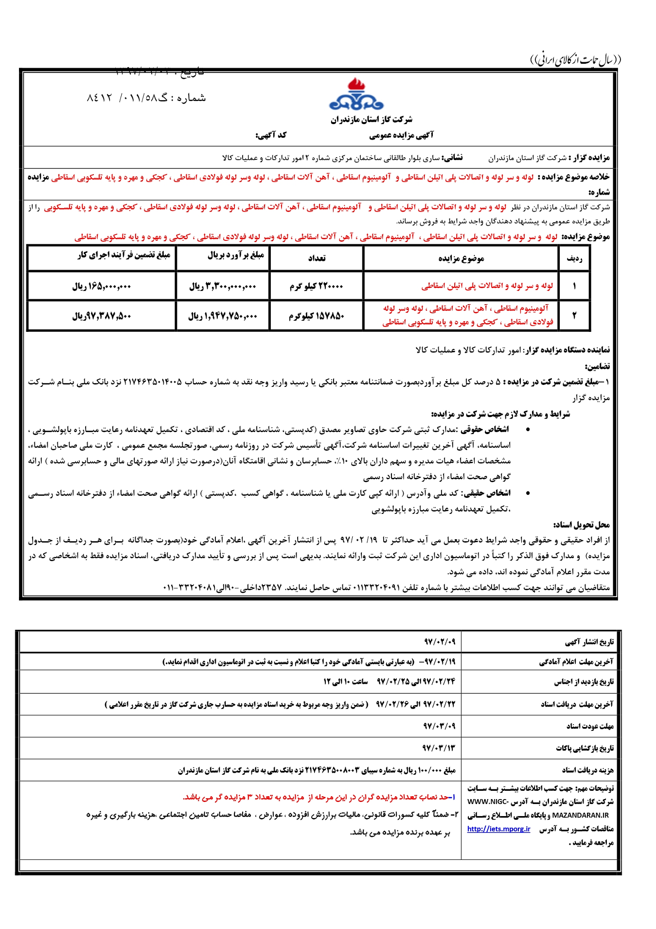 فروش لوله